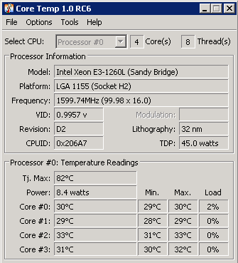 CoreTemp